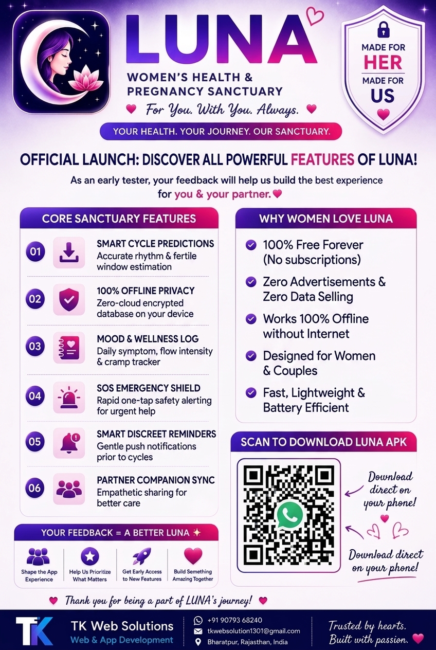 LUNA Official Features Poster - Complete Capability Overview